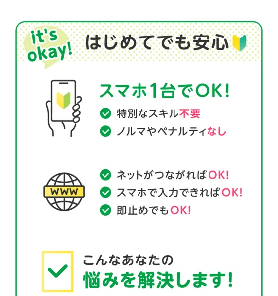 スマホ1台でOK、特別なスキルやノルマは不要、即払いでもOKと謳う株式会社集の広告