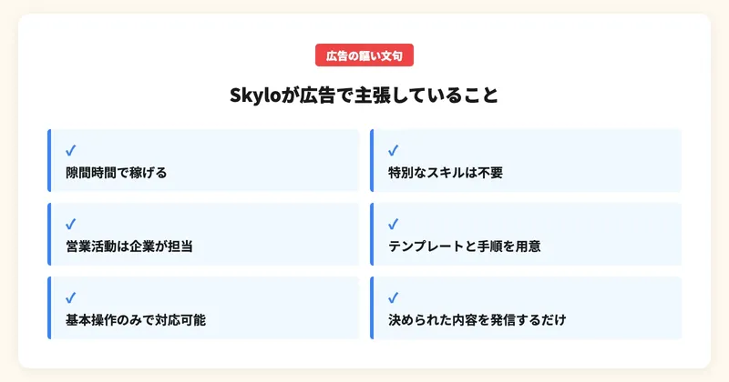 Skyloの広告謳い文句をまとめた図解