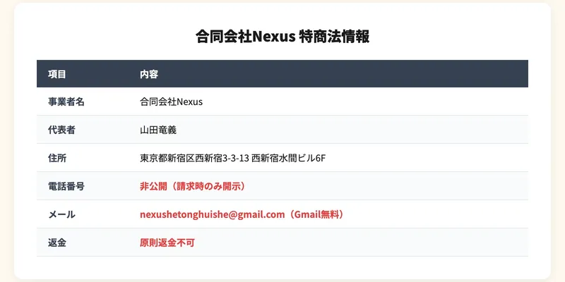 合同会社Nexusの特商法情報図解