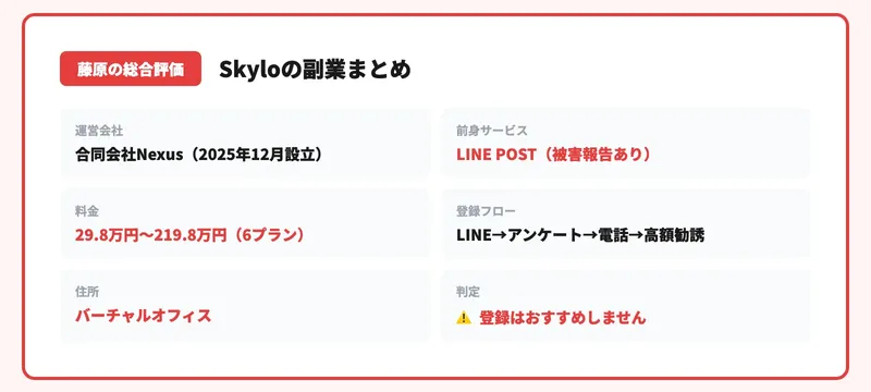 Skyloの調査結果まとめ一覧
