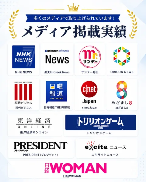 NHKや日経などの有名メディアのロゴを並べたスマトレのメディア掲載実績