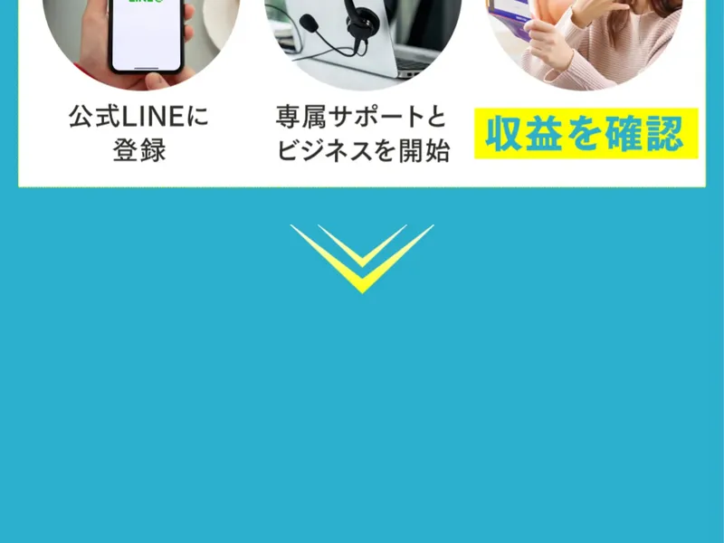 3STEPの詳細。公式LINEに登録→専属サポートとビジネスを開始→収益を確認と書かれている