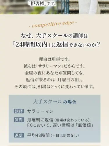 天底FXスクールの講師紹介セクション
