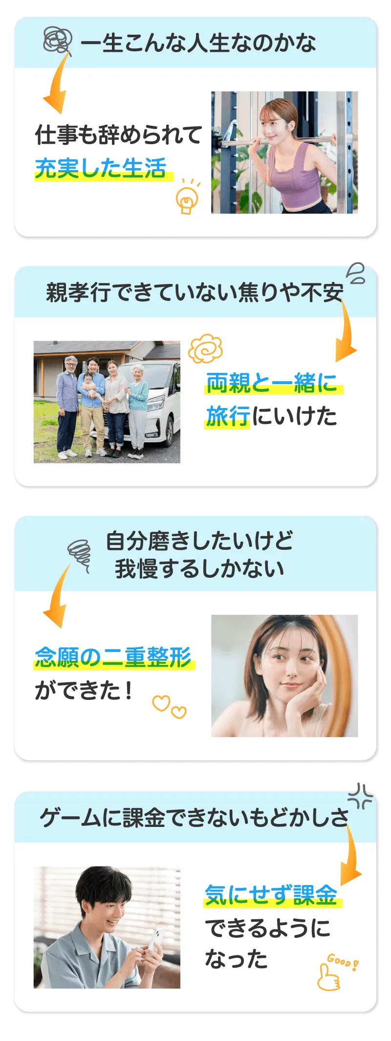 口コミに関する調査