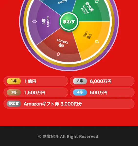 ルーレット画面。1等1億円、2等6000万円、参加賞でAmazonギフト券3000円分が当たると書かれている