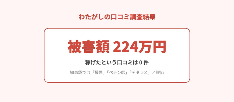 わたがしの口コミ調査結果。被害額224万円、稼げた口コミは0件。知恵袋では「最悪」「ペテン師」と評価されている