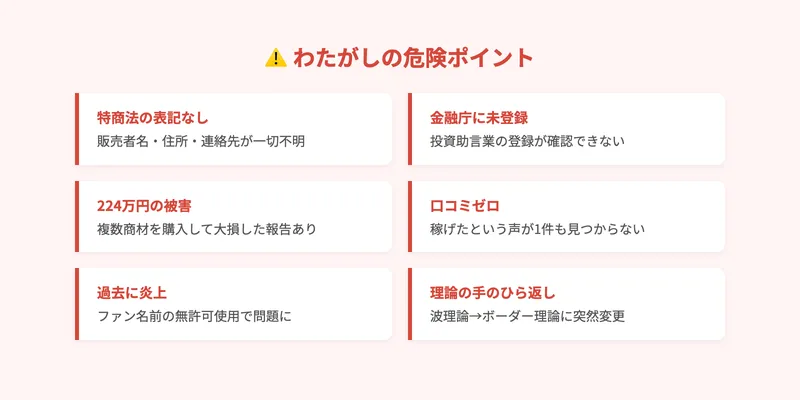 わたがしの危険ポイント。特商法なし、金融庁未登録、224万円の被害、口コミゼロ、炎上歴、理論の手のひら返しの6項目