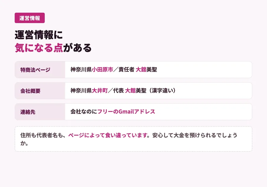 ウェブステの運営情報の食い違い。特商法は小田原市・大舘、会社概要は大井町・大館と表記が異なる