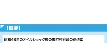 「今すぐライン登録」と書かれたLINE登録ボタン